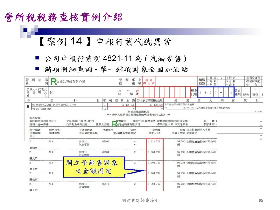 投影片98.JPG