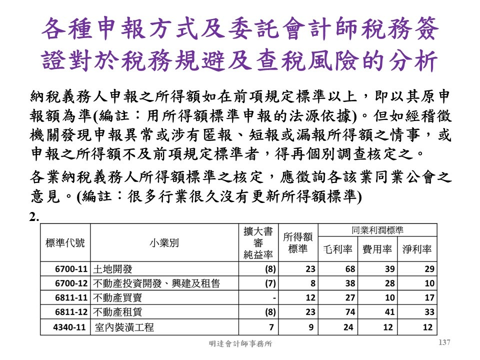 投影片137.JPG