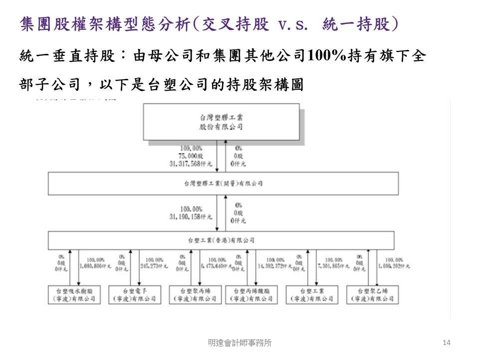 投影片14.JPG