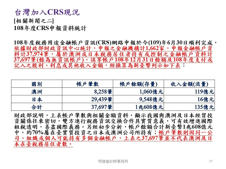 投影片77.JPG