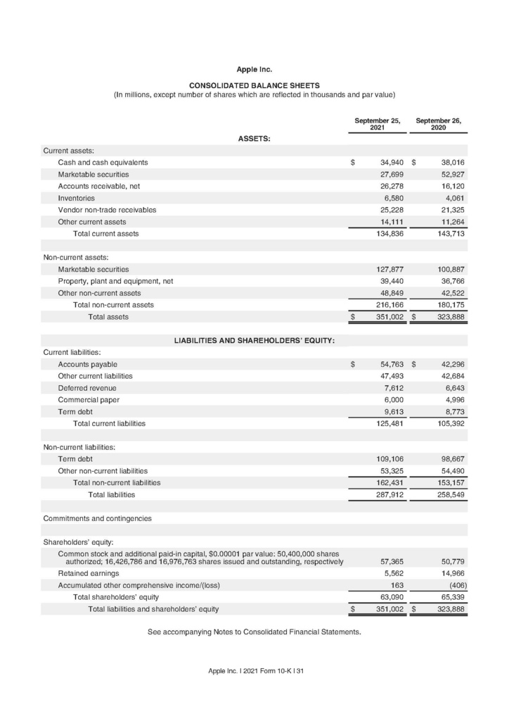 蘋果公司2021年財務報表及會計師查核報告(Apple Financial statements 2021)_頁面_03.jpg