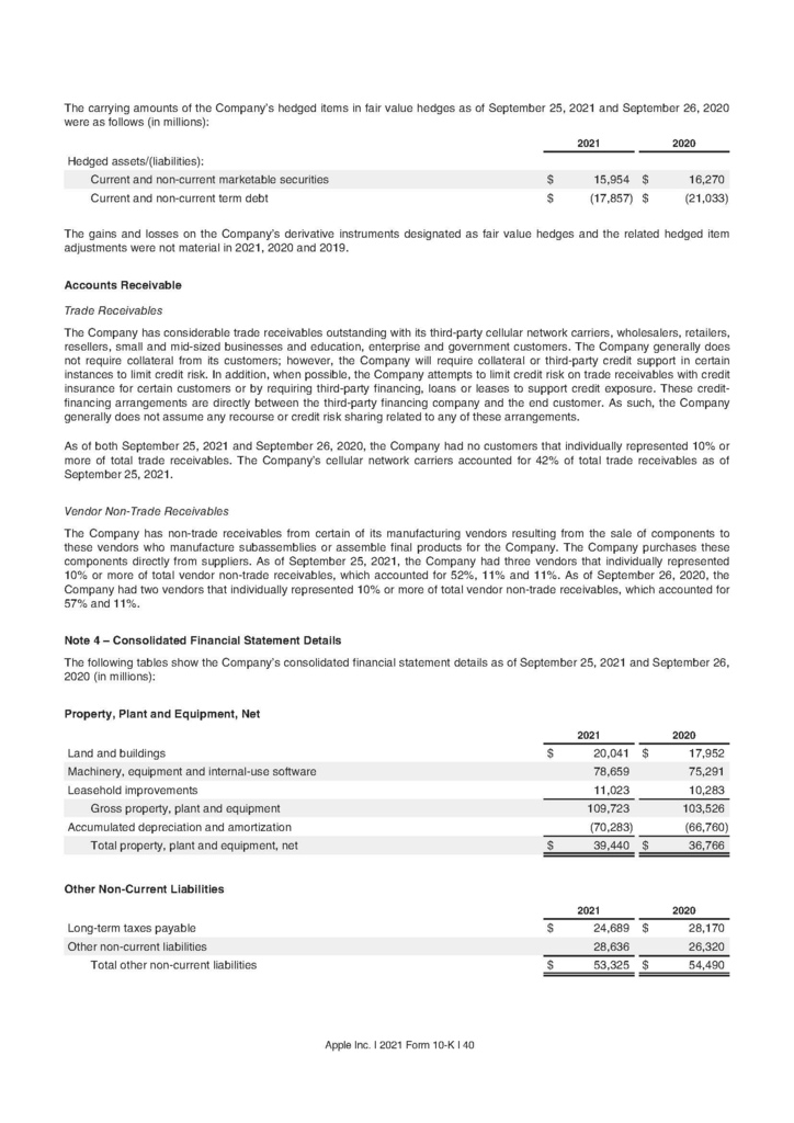 蘋果公司2021年財務報表及會計師查核報告(Apple Financial statements 2021)_頁面_12.jpg