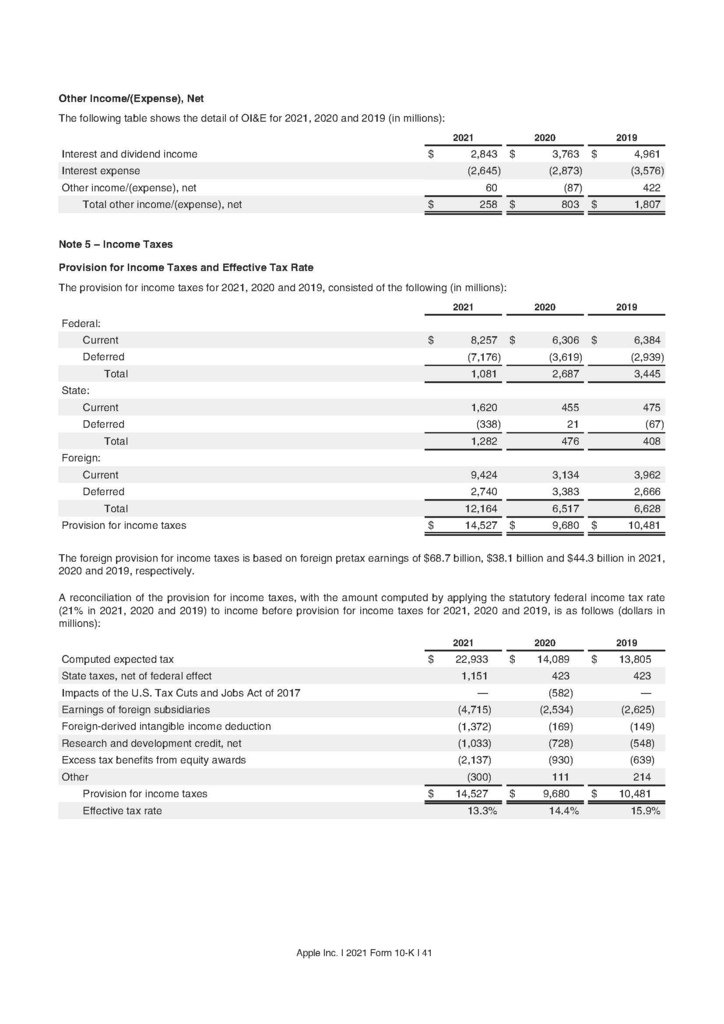 蘋果公司2021年財務報表及會計師查核報告(Apple Financial statements 2021)_頁面_13.jpg