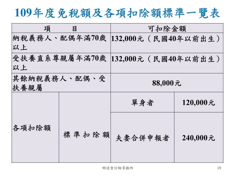 投影片18.JPG