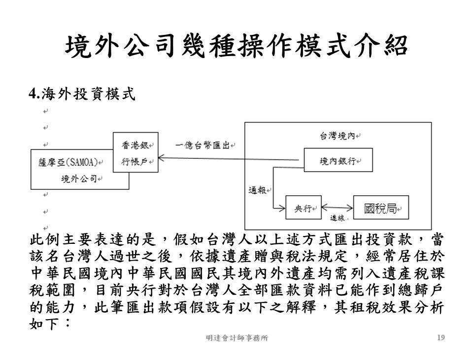 投影片19.JPG