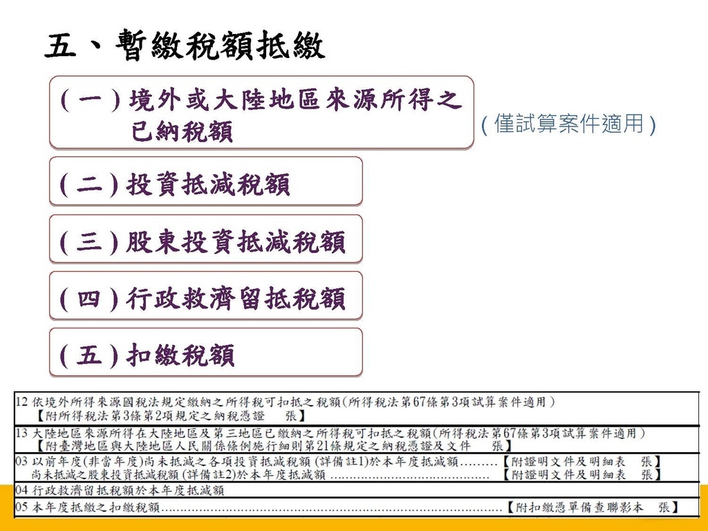 111年度暫繳講習會(1110831 南區)_頁面_22.jpg