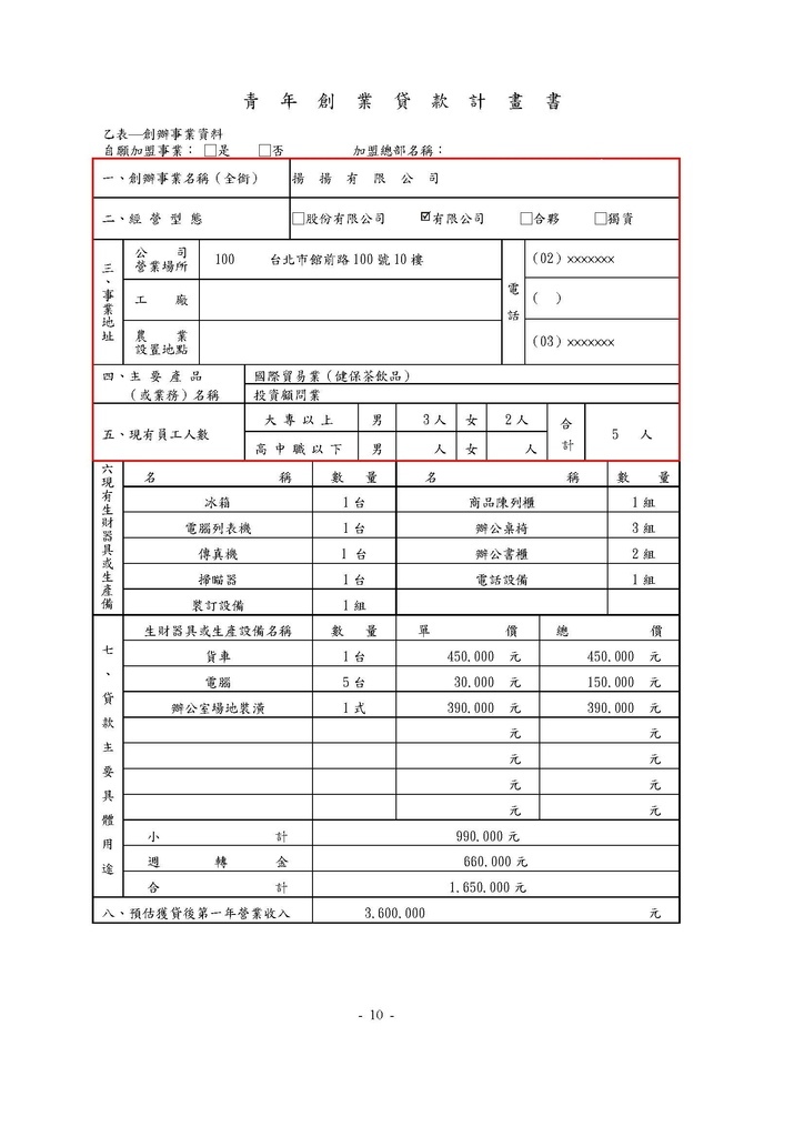 如何填寫青年創業貸款計畫書(內含官方版範例)_頁面_10.jpg