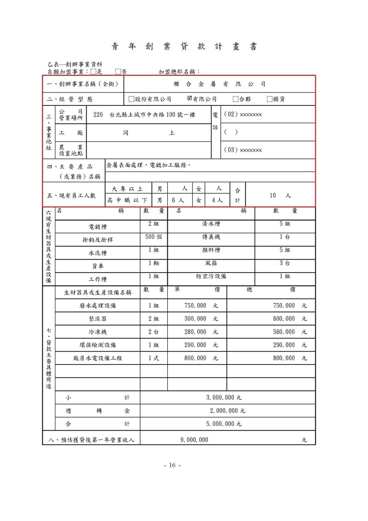 如何填寫青年創業貸款計畫書(內含官方版範例)_頁面_16.jpg