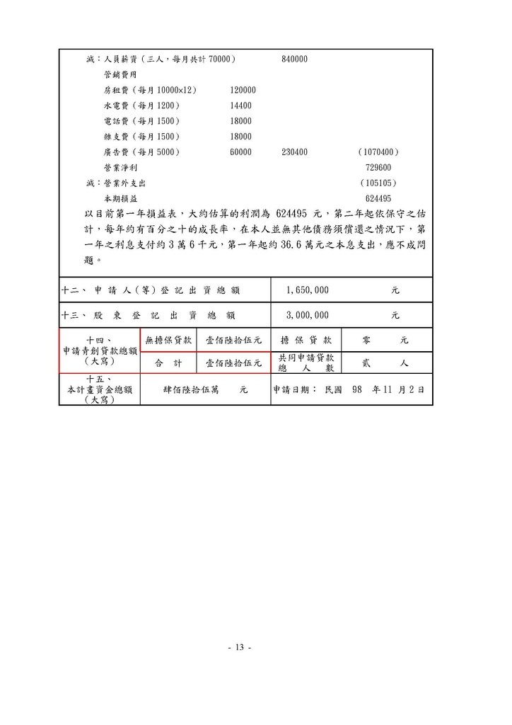 如何填寫青年創業貸款計畫書(內含官方版範例)_頁面_13.jpg