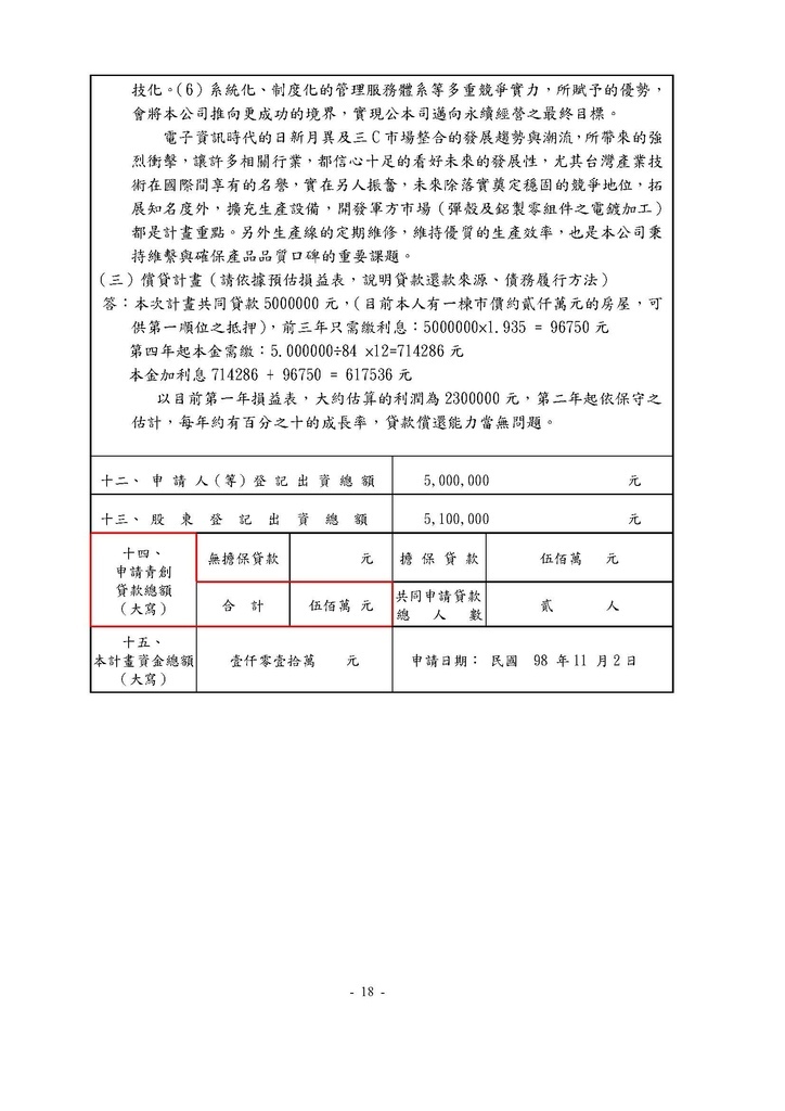 如何填寫青年創業貸款計畫書(內含官方版範例)_頁面_18.jpg