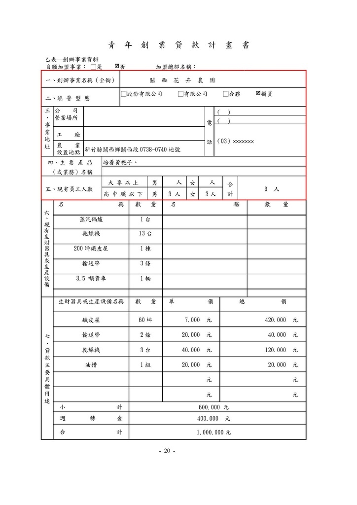 如何填寫青年創業貸款計畫書(內含官方版範例)_頁面_20.jpg