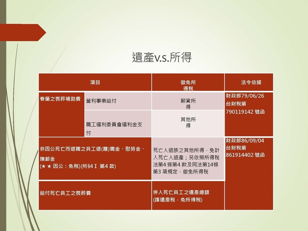 各類所得扣繳法令及申報講習會講義（南區國稅局）--112年1月適用版_頁面_088.jpg