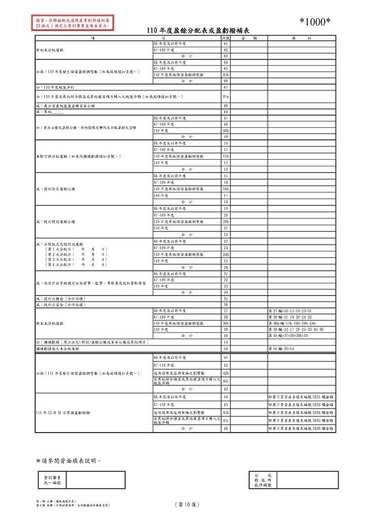 111年營利事業所得稅申報書(全部)_頁面_17.jpg