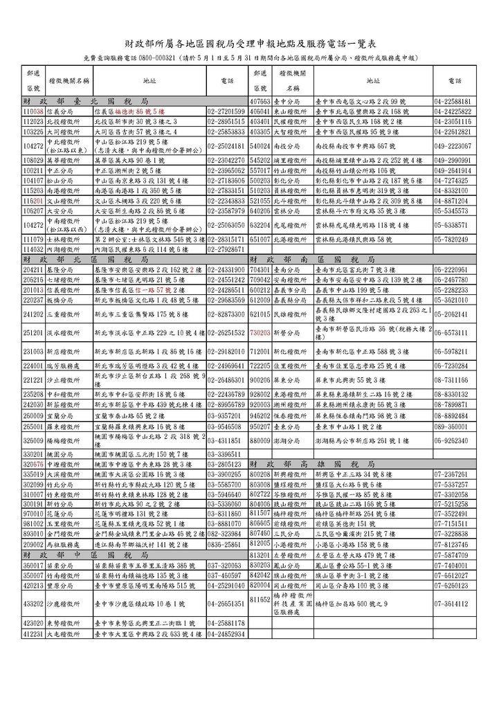 111年營利事業所得稅申報書(全部)_頁面_30.jpg