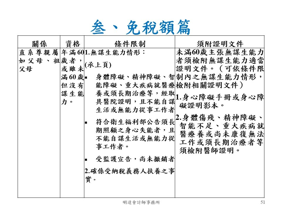 投影片51.JPG