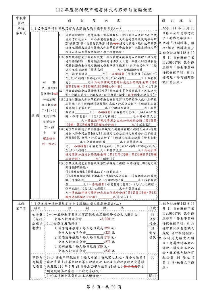 112年度營所稅申報書內容修訂重點(官方版)_頁面_06.jpg