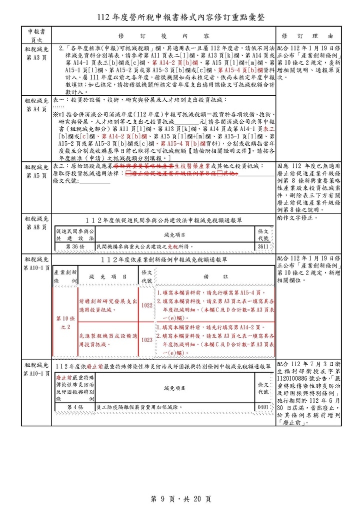 112年度營所稅申報書內容修訂重點(官方版)_頁面_09.jpg