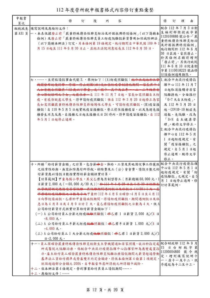 112年度營所稅申報書內容修訂重點(官方版)_頁面_12.jpg