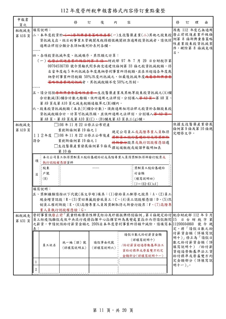 112年度營所稅申報書內容修訂重點(官方版)_頁面_11.jpg