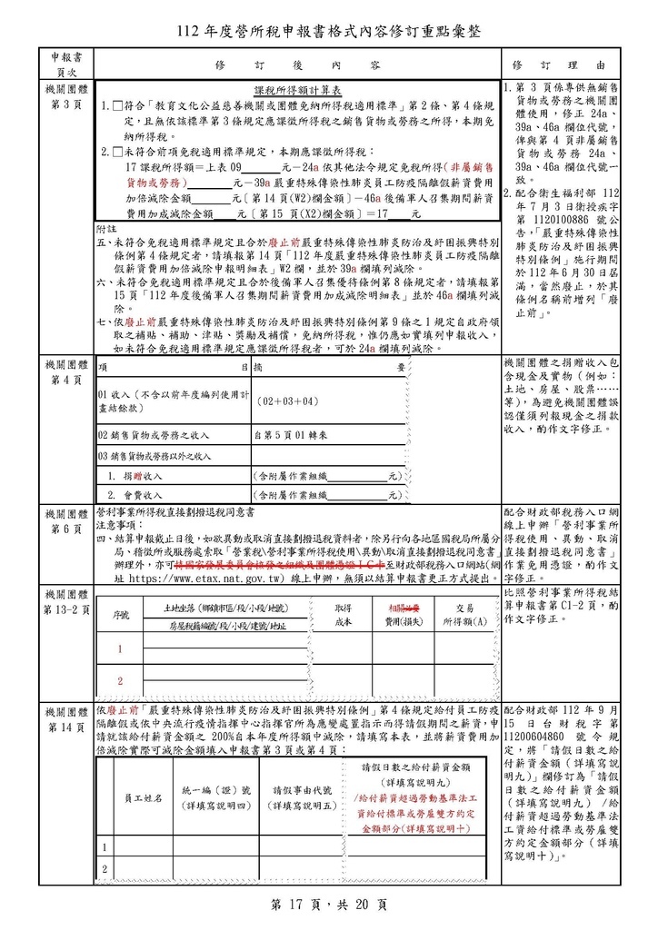 112年度營所稅申報書內容修訂重點(官方版)_頁面_17.jpg