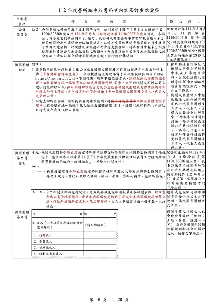 112年度營所稅申報書內容修訂重點(官方版)_頁面_16.jpg