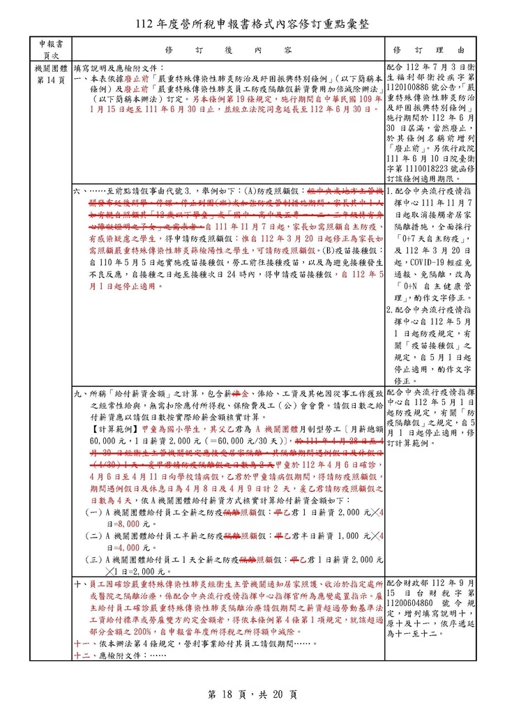 112年度營所稅申報書內容修訂重點(官方版)_頁面_18.jpg