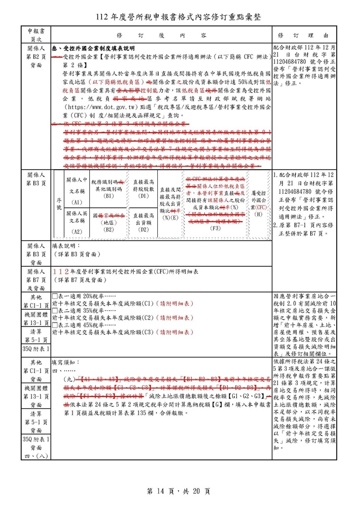 112年度營所稅申報書內容修訂重點(官方版)_頁面_14.jpg