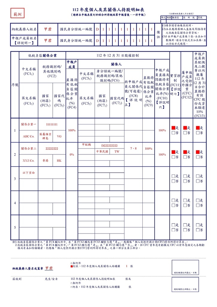 112年最低稅負制稅表範例(含完整的個人CFC申報書表範例)_頁面_5.jpg