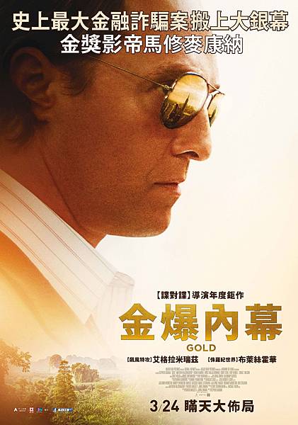 金爆內幕-海報 金爆內幕-海報