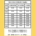 中彰自由旅運24h機場接送機桃園機場-E8.png