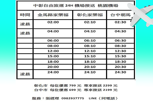 台灣旅遊機場高鐵接送 中彰機場接送 彰化機場接送2199元 台中旅遊接送2199元 布袋港旅遊接送 富岡漁港旅遊接送 彰化接送阿里山墾丁台中高鐵阿里山旅遊包套 彰化花壇員林鹿港和美接送 旅遊行程規劃 連絡電話:0982937775 