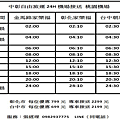 中彰自由旅運24h機場接送機桃園機場-E15-2.png