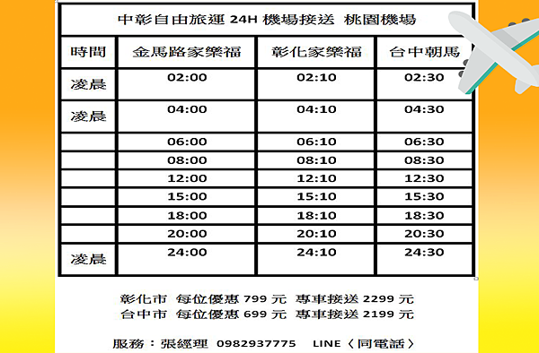 富岡漁港旅遊接送 布袋港旅遊接送 彰化機場接送2199元 台中旅遊接送2199元 中彰機場接送 清泉崗機場接送 彰化和美鹿港員林花壇二水旅遊 機場旅遊接送旅遊行程規畫