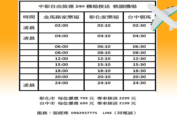 彰化機場接送2199元 台中旅遊接送2199元 桃園機場接送 清泉崗機場接送 富岡漁港旅遊接送 布袋港旅遊接送 彰化伸港北斗溪州田中二水和美埤頭田尾員林竹塘花壇二林埔心鹿港秀水大村 機場接送行程規劃