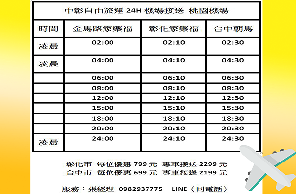 彰化機場接送2199元 台中旅遊接送2199元 桃園機場接送 清泉崗機場接送 富岡漁港旅遊接送 布袋港旅遊接送 彰化伸港北斗溪州田中二水和美埤頭田尾員林竹塘花壇二林埔心鹿港秀水大村 台灣旅遊包車行程規劃