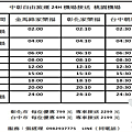 中彰自由旅運24h機場接送機桃園機場-E16-3.png