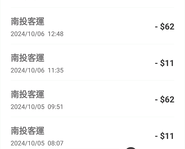 遊記¤南投日月潭｜兩天一夜家族旅遊享受日月潭好山好水&入住教