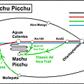 getting-to-machu-picchu.jpg