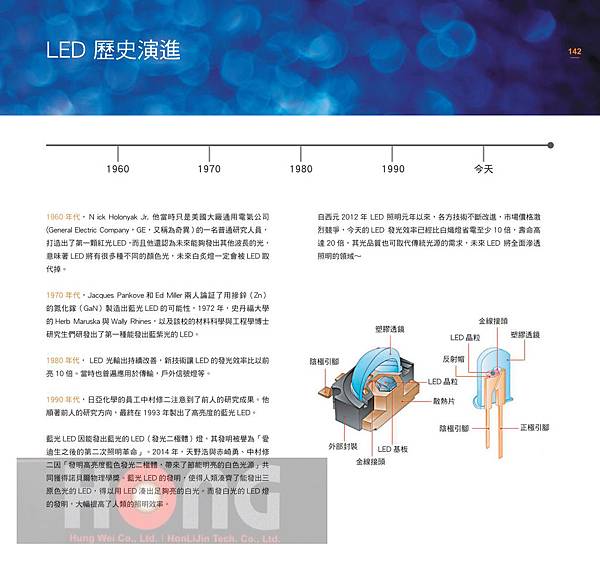 舞光13th目錄 (137).jpg