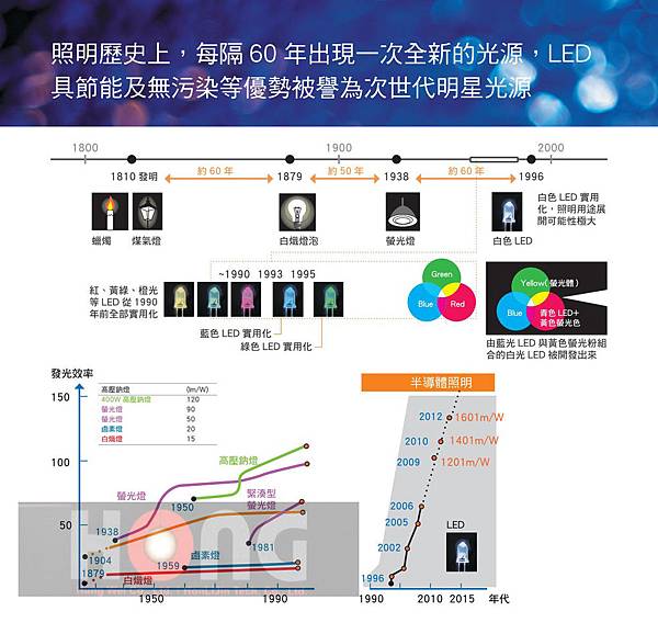 舞光13th目錄 (136).jpg