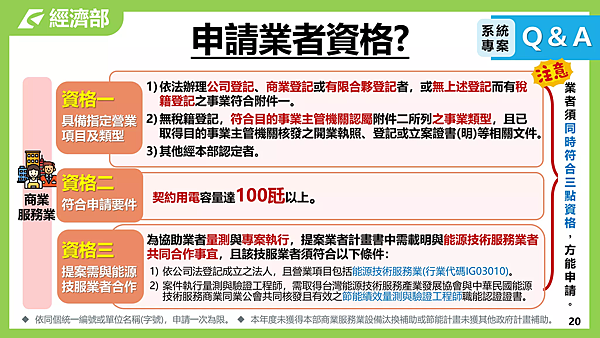 經濟部 商業節能補助懶人包 (21).jpg