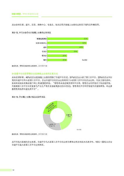 颠覆与重塑 零售全渠道转型之路（2016年3月）_頁面_16.jpg