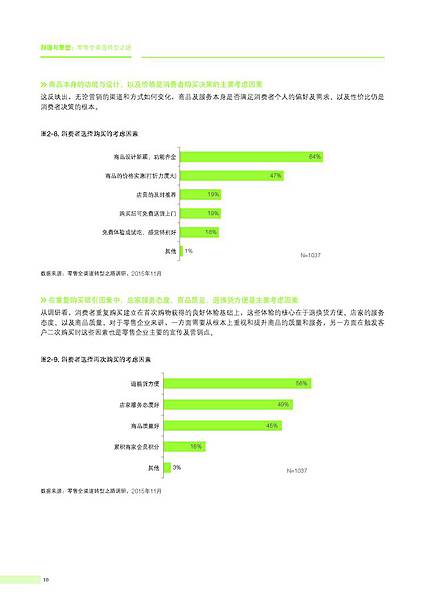 颠覆与重塑 零售全渠道转型之路（2016年3月）_頁面_14.jpg