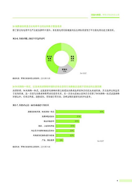 颠覆与重塑 零售全渠道转型之路（2016年3月）_頁面_13.jpg