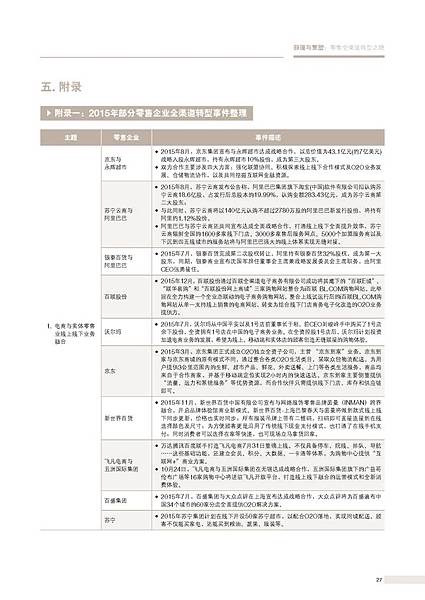 颠覆与重塑 零售全渠道转型之路（2016年3月）_頁面_31.jpg