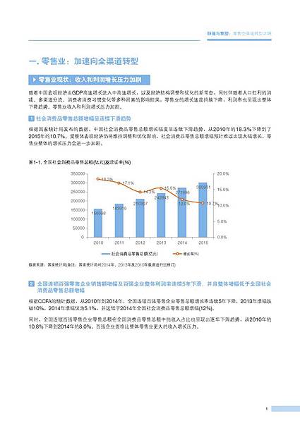 颠覆与重塑 零售全渠道转型之路（2016年3月）_頁面_05.jpg