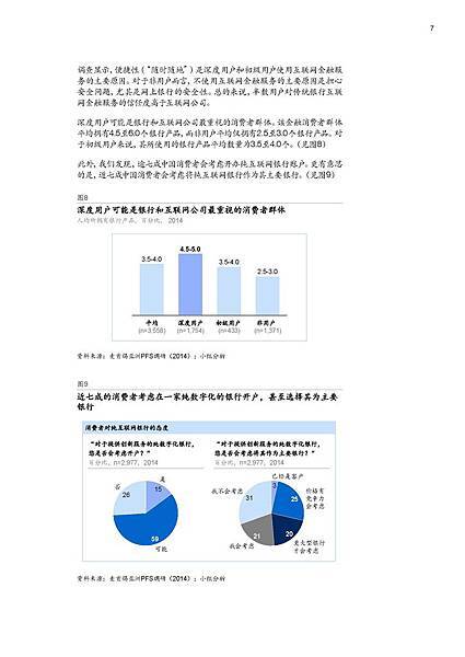 四大趋势塑造未来中国零售银行市场（2015年1月）_頁面_09.jpg