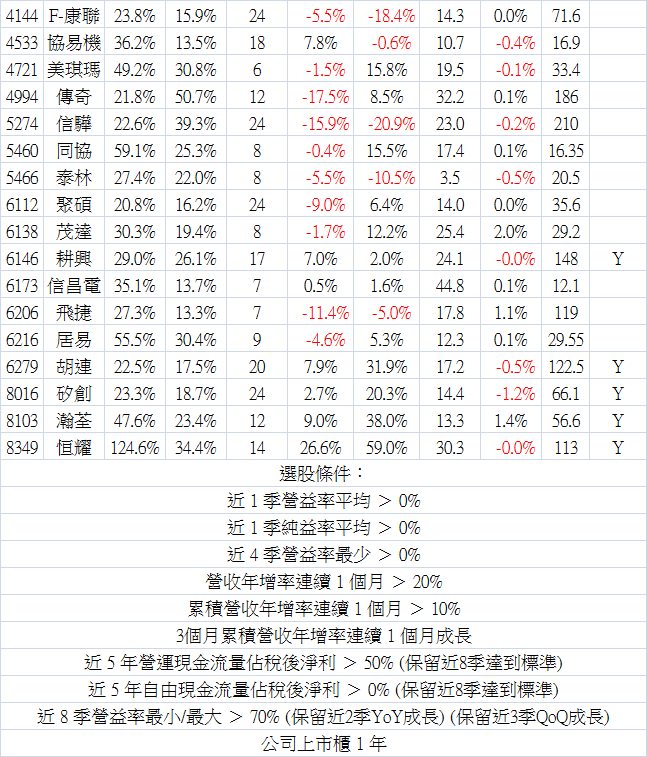 2014_08營收-2