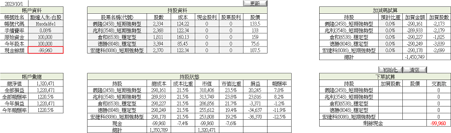 檔案分享 - 持股管理檔