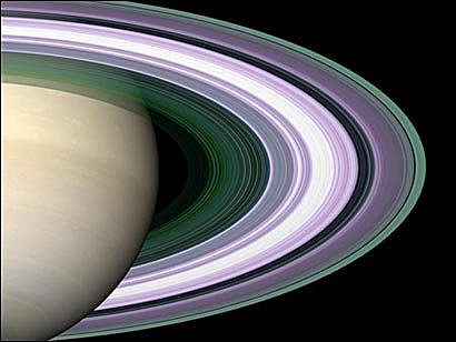 卡西尼探測船拍攝的土星